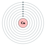 鎶的电子层（2, 8, 18, 32, 32, 18, 2）