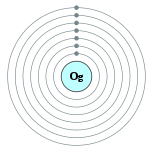<span class="inline-unihan" style="border-bottom: 1px dotted; font-variant: normal;cursor: help; font-family: sans-serif, &#039;Unicode内码天珩输入法配套字体&#039;, &#039;方正宋体S-超大字符集&#039;, &#039;方正宋体S-超大字符集(SIP)&#039;, &#039;文泉驿等宽正黑&#039;, &#039;BabelStone Han&#039;, &#039;HanaMinB&#039;, &#039;FZSong-Extended&#039;, &#039;Arial Unicode MS&#039;, Code2002, DFSongStd, &#039;STHeiti SC&#039;, unifont;" title="字符描述：⿹气奥 &#10;※如果您看到空白、方块或问号，代表您的系统无法显示该字符。">鿫</span>的电子层（2, 8, 18, 32, 32, 18, 8（预测））
